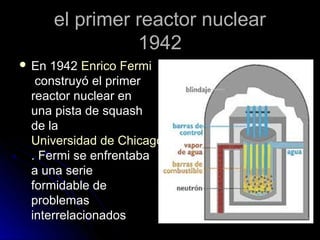 el primer reactor nuclear
                 1942
 En 1942 Enrico Fermi
  construyó el primer
 reactor nuclear en
 una pista de squash
 de la
 Universidad de Chicago
 . Fermi se enfrentaba
 a una serie
 formidable de
 problemas
 interrelacionados
 