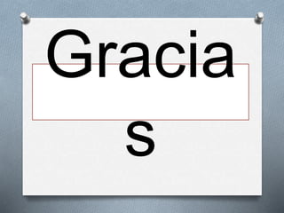 Gracia
s
 