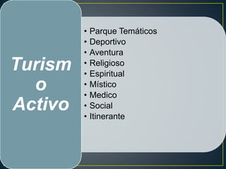 •   Parque Temáticos
         •   Deportivo
         •   Aventura
Turism   •
         •
             Religioso
             Espiritual
  o      •
         •
             Místico
             Medico
Activo   •
         •
             Social
             Itinerante
 