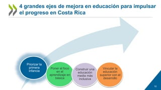 Avances y Desafíos de la Educacion en Costa Rica - Una Perspectiva Internacional