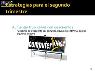 Aumentar Publicidad con descuentos
  •Cupones de descuento por compras mayores a $150.000 para la
  siguiente compra




                                                                 10
 
