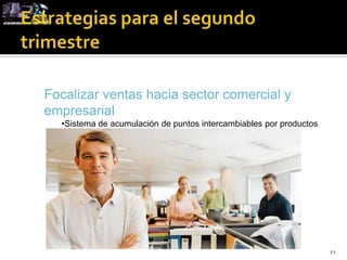 Focalizar ventas hacia sector comercial y
empresarial
  •Sistema de acumulación de puntos intercambiables por productos




                                                                    11
 