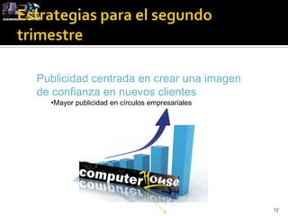 Publicidad centrada en crear una imagen
de confianza en nuevos clientes
  •Mayor publicidad en círculos empresariales




                                                12
 