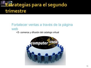 Fortalecer ventas a través de la página
web
  • E- comerce y difusión del catalogo virtual




                                                 13
 