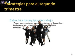 Estimulo a los equipos de trabajo
  •Bonos para empleados que sobresalgan en el desarrollo e
  implementación de las estrategias para el segundo
  semestre




                                                             17
 