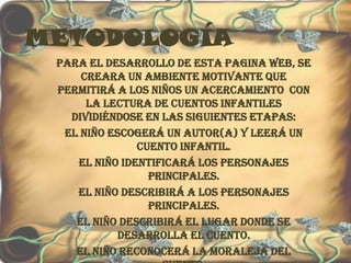 METODOLOGÍA
 Para el desarrollo de esta pagina web, se
     creara un ambiente motivante que
 permitirá a los niños un acercamiento con
      la lectura de cuentos infantiles
   dividiéndose en las siguientes etapas:
  El niño escogerá un autor(a) y leerá un
               cuento infantil.
    El niño identificará los personajes
                 principales.
    El niño describirá a los personajes
                 principales.
    El niño describirá el lugar donde se
           desarrolla el cuento.
    El niño reconocerá la moraleja del
 