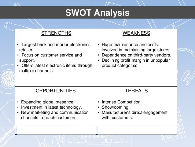 best buys inc swot