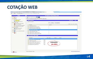 COTAÇÃO WEB
 