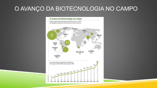 O AVANÇO DA BIOTECNOLOGIA NO CAMPO
 