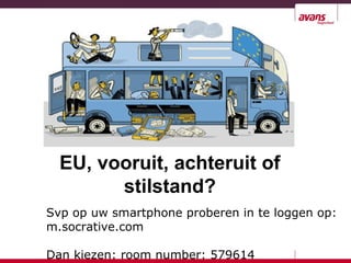EU, vooruit, achteruit of
stilstand?
Svp op uw smartphone proberen in te loggen op:
m.socrative.com
Dan kiezen: room number: 579614
 