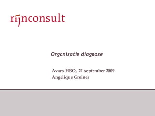 Organisatie diagnose Avans HBO,  21 september 2009 Angelique Greiner 