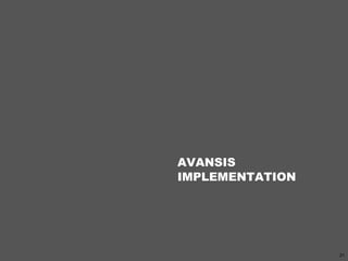 AVANSIS
IMPLEMENTATION
21
 