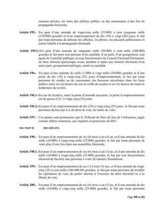 maisons privées, les murs des édifices publics ou des monuments à des fins de
propagande électorale.
Article 195.- Est puni d’une amende de vingt-cinq mille (25.000) à cent cinquante mille
(150.000) gourdes et d’un emprisonnement de dix (10) à vingt (20) jours, le fait
par toute personne de détruire les affiches, les photos, les placards publicitaires et
autres relatifs à la propagande électorale.
Article 195.1.-Est puni d’une amende de cinquante mille (50.000) à cent mille (100.000)
gourdes le fait pour tout partisan d’un candidat, d’un parti, d’un groupement, tout
agent de l’autorité publique ou tout fonctionnaire du Conseil Electoral Permanent,
de faire obstacle quelconque avant, pendant et après une réunion électorale d’un
autre parti, groupement politique, cartel ou candidat.
Article 196.- Est puni d’une amende de mille (1.000) à vingt mille (20.000) gourdes et d’une
peine de dix (10) à vingt-cinq (25) jours d’emprisonnement, le fait par toute
personne de vendre ou de consommer des boissons alcoolisées dans les lieux
publics entre six (6) heures du soir la veille du scrutin et six (6) heures du matin le
lendemain du scrutin.
Article 196.1.-En cas de récidive, outre la peine d’amende encourue, la peine d’emprisonnement
est de quinze (15) à vingt-cinq (25) jours.
Article 196.2.-Est puni d’un emprisonnement de dix (10) à vingt-cinq (25) jours, le fait par toute
personne déchue par Loi du droit de vote, de tenter de voter.
Article 197.- Ces peines sont prononcées par le Tribunal de Paix du lieu de l’infraction, jugée
comme affaire sommaire, aux requêtes et poursuites du BEC.
SECTION B DES DÉLITS
Article 198.- Est puni d’un emprisonnement de six (6) mois à un (1) an, et d’une amende de dix
mille (10.000) à vingt-cinq mille (25.000) gourdes, le fait par toute personne de
voter plus d’une fois dans une assemblée électorale.
Article 198.1.-Est puni d’un emprisonnement de six (6) mois à un (1) an, et d’une amende de dix
mille (10.000) à vingt-cinq mille (25.000) gourdes, le fait par tout fonctionnaire
électoral de faciliter une personne à voter de manière frauduleuse.
Article 199.- Est puni d’un emprisonnement de un (1) à trois (3) ans, et d’une amende de vingt-
cinq (25) à cent mille (100 000.00) gourdes, le fait par toute personne de troubler
les opérations de vote, de porter atteinte à l'exercice du droit électoral ou à la
liberté du vote.
Article 200.- Est puni d’un emprisonnement de six (6) mois à un (1) an, et d’une amende de dix
mille (10.000) à vingt-cinq mille (25.000) gourdes, le fait par toute personne
Page 49 de 61
 