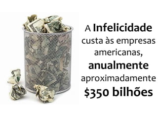 A Infelicidade
custa às empresas
americanas,

anualmente
aproximadamente

$350 bilhões

 