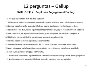12 perguntas – Gallup

Gallup Q12: Employee Engagement Findings
1. Sei o que esperam de mim no meu trabalho.
2. Tenho os materiais e equipamentos necessários para realizar o meu trabalho corretamente.
3. No meu trabalho, tenho a oportunidade de fazer o que faço de melhor todos os dias.
4. Nos últimos sete dias, recebi algum reconhecimento ou elogio por realizar um bom trabalho.
5. Meu supervisor, ou alguém do meu trabalho, parece importar-se comigo como pessoa.
6. Há alguém em meu trabalho que estimula o meu desenvolvimento.
7. No meu trabalho, minhas opiniões parecem contar.
8. A missão/objetivo da minha empresa me faz sentir que meu trabalho é importante.
9. Meus colegas de trabalho estão comprometidos em realizar um trabalho de qualidade.
10. Tenho um(a) melhor amigo(a) no trabalho.

11. Nos últimos seis meses, alguém em meu trabalho conversou comigo sobre o meu progresso.
12. No último ano, tive a oportunidade de aprender e crescer no meu trabalho.
47

 