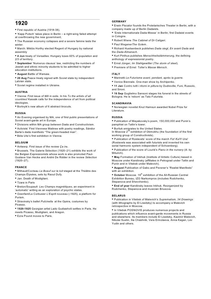 Essay on the causes of the 1905 russian revolution