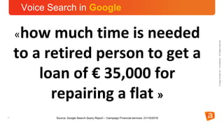 7
©XagoEuropeSA–Confidential–AllRightsreserved
Voice Search in Google
«how much time is needed
to a retired person to get ...
