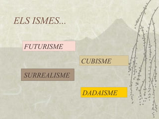 ELS ISMES... FUTURISME CUBISME SURREALISME  DADAISME 
