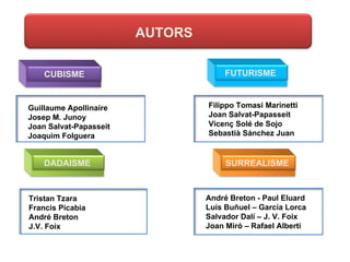 AUTORS Guillaume Apollinaire Josep M. Junoy Joan Salvat-Papasseit Joaquim Folguera Filippo Tomasi Marinetti Joan Salvat-Papasseit Vicenç Solé de Sojo Sebastià Sánchez Juan André Breton - Paul Eluard Luís Buñuel – García Lorca  Salvador Dalí – J. V. Foix Joan Miró – Rafael Alberti CUBISME FUTURISME  DADAISME  SURREALISME  Tristan Tzara Francis Picabia André Breton J.V. Foix 