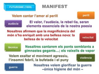 Nosaltres afirmem que la magnificència del món s’ha enriquit amb una bellesa nova: la bellesa de la velocitat MANIFEST FUTURISME (1909) 