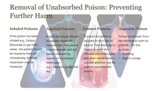 Management of Poisoning: Principles and Procedures | PPTX