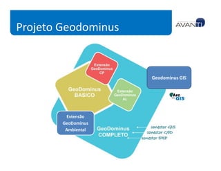 Projeto Geodominus


                     Geodominus GIS




         Extensão
        GeoDominus
         Ambiental
 