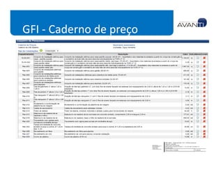 GFI - Caderno de preço
• Caderno de Preços
   – Pesquisa de Terras
   – Pesquisa de culturas e pastagens
   – Pesquisa de construções (Insumos)         Módulo que suporta toda a
   – Pesquisa de construções (Composições)         atividade de pesquisa,
                                             composição e manutenção do
   – Pesquisa de construções              caderno de preços a ser utilizado
                                                            em avaliação.
     (enquadramento)                        Baseado na Norma NBR 14653
   – Pesquisa de construções (Variações)                   Partes 1, 2 e 3

   – Cálculo de Índices
   – Estabelecimentos (Preços Insumos)
   – Relatórios
 