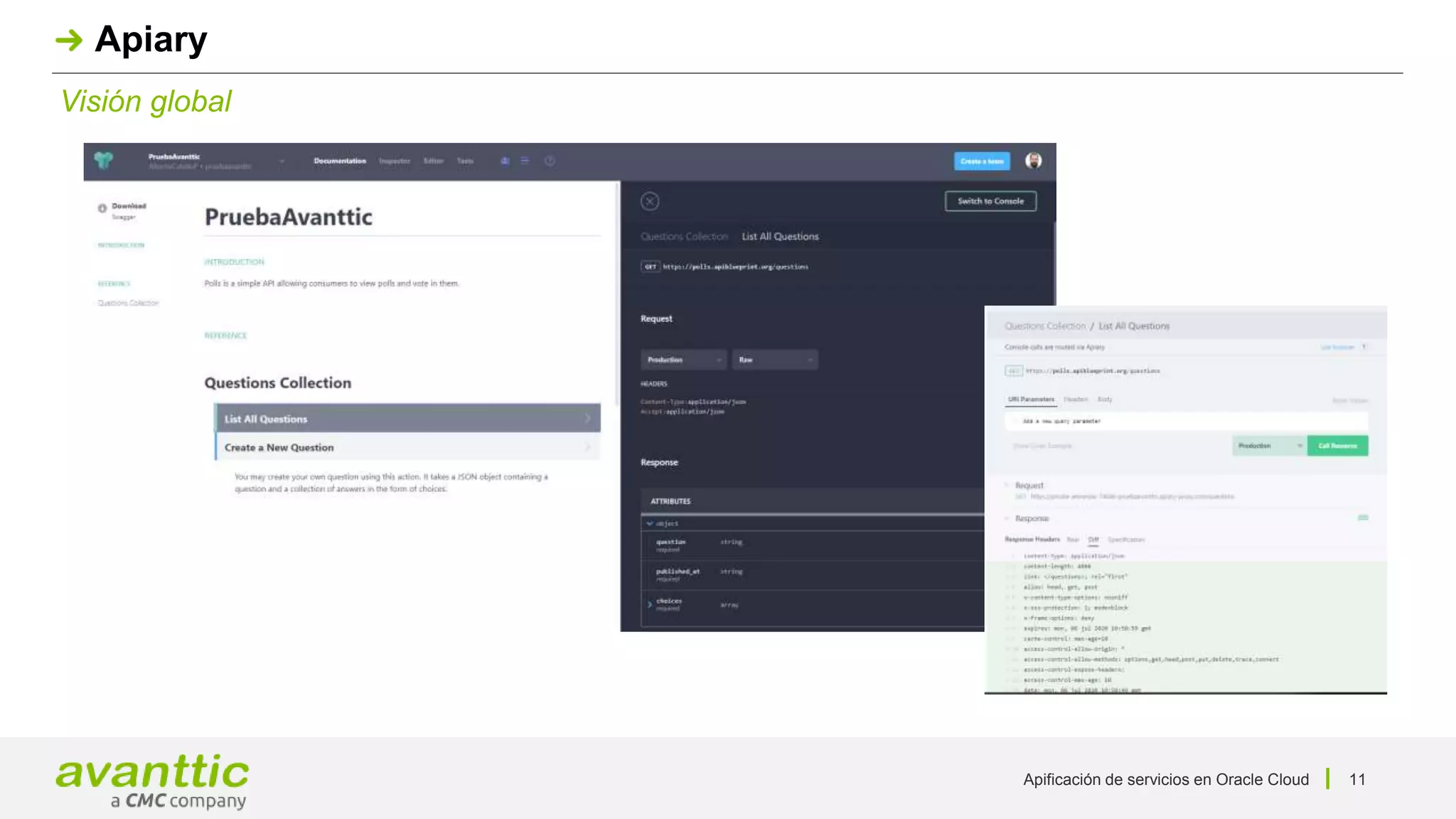 Apificación de servicios en Oracle Cloud 11
Visión global
Apiary
 