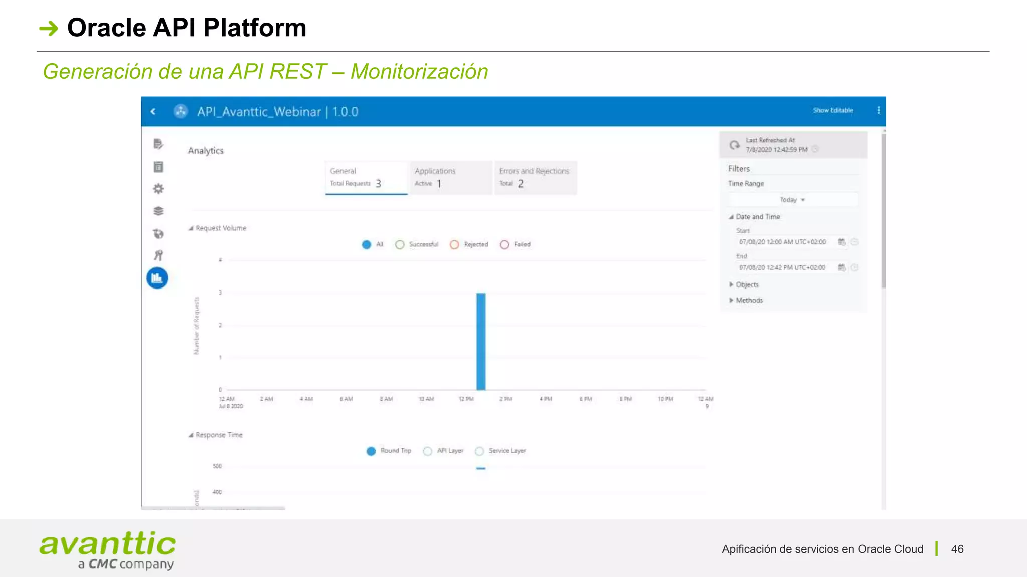 Apificación de servicios en Oracle Cloud 46
Generación de una API REST – Monitorización
Oracle API Platform
 
