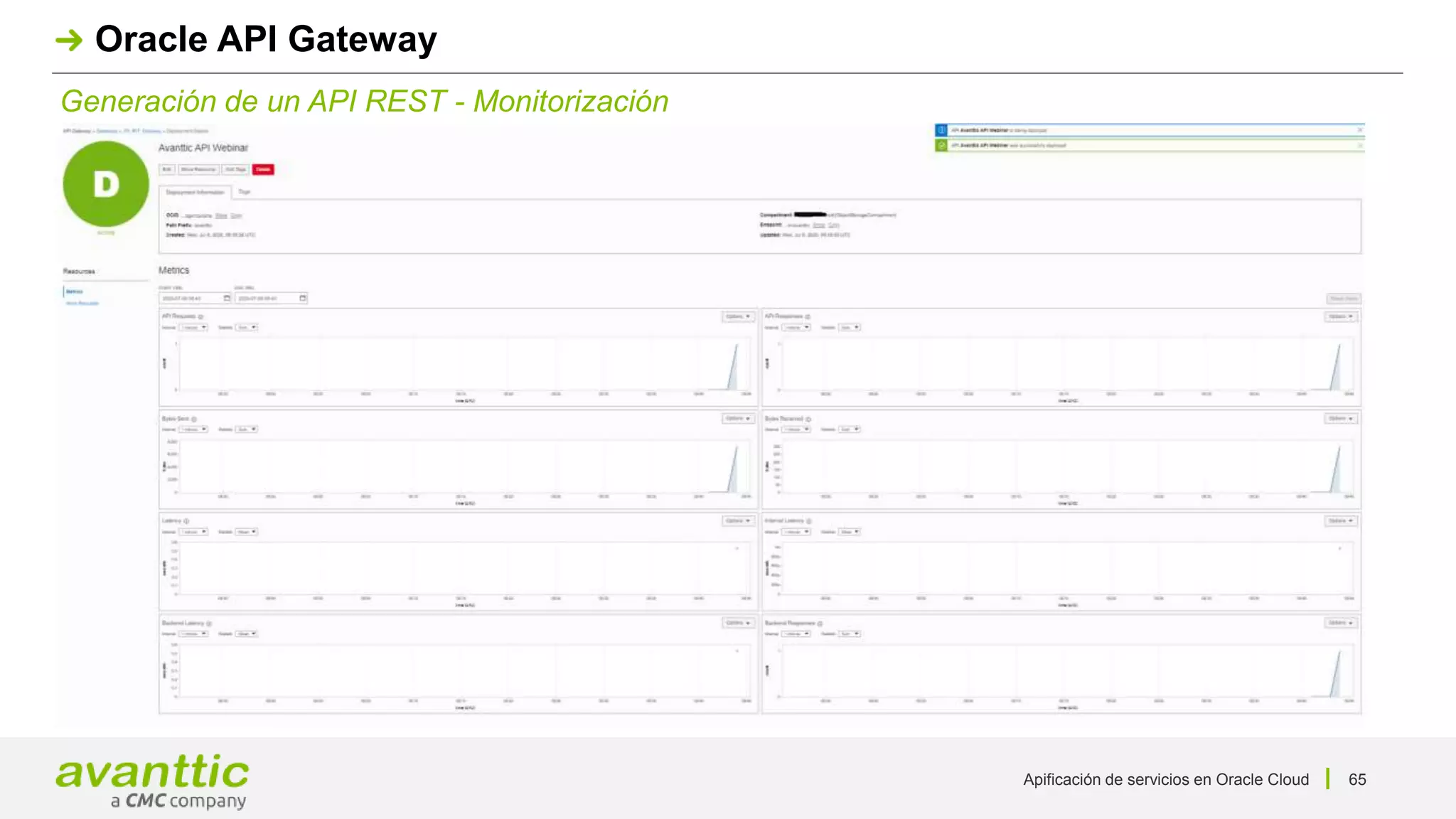 Apificación de servicios en Oracle Cloud 65
Generación de un API REST - Monitorización
Oracle API Gateway
 