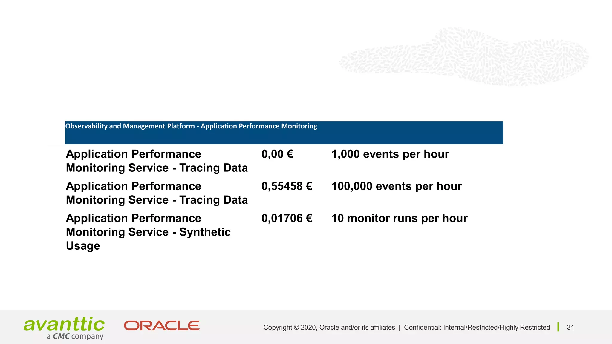 31
Copyright © 2020, Oracle and/or its affiliates | Confidential: Internal/Restricted/Highly Restricted
Product Unit price Unit
Application Performance
Monitoring Service - Tracing Data
0,00 € 1,000 events per hour
Application Performance
Monitoring Service - Tracing Data
0,55458 € 100,000 events per hour
Application Performance
Monitoring Service - Synthetic
Usage
0,01706 € 10 monitor runs per hour
Observability and Management Platform - Application Performance Monitoring
 