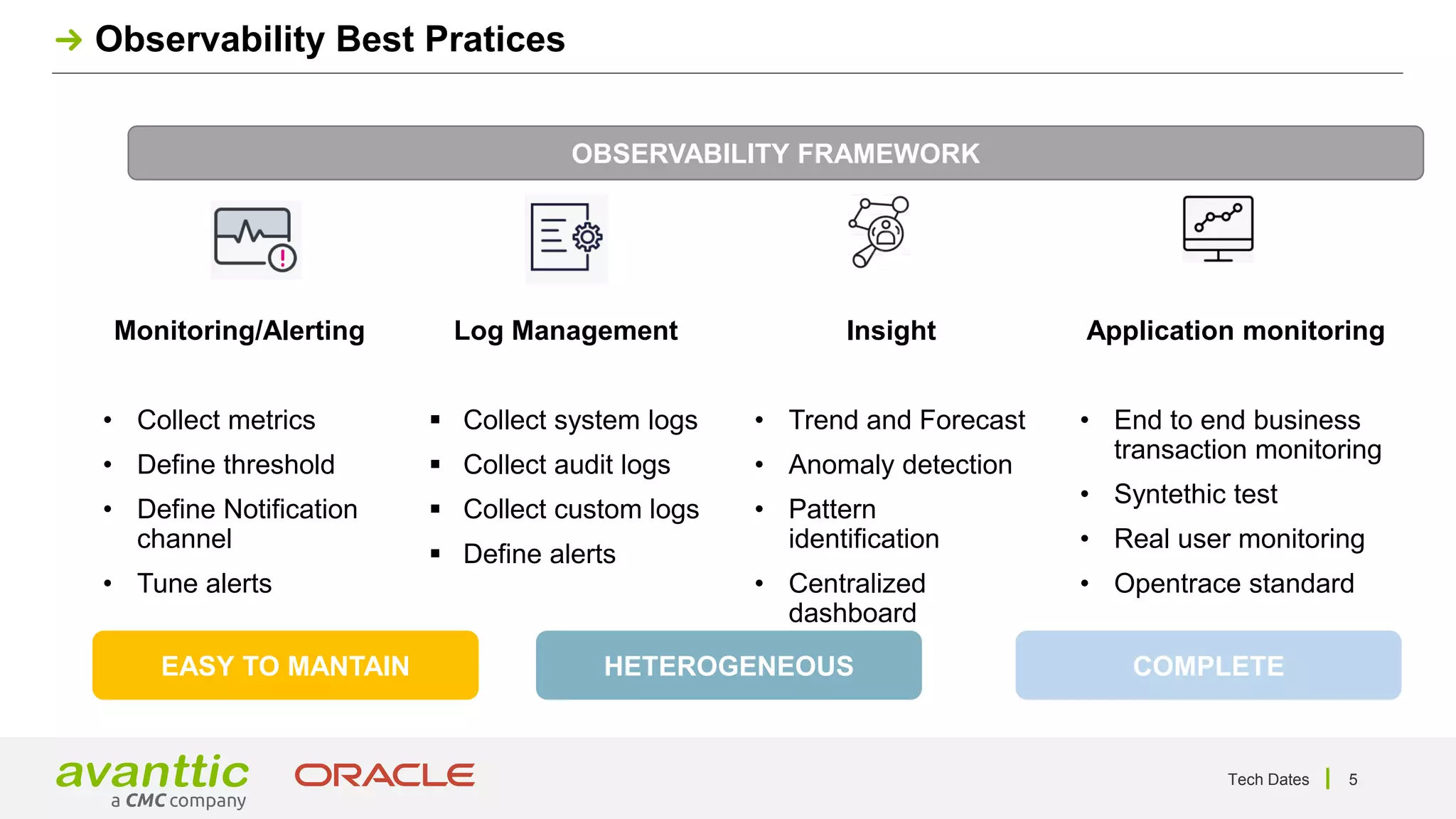 Tech Dates 5
Observability Best Pratices
Monitoring/Alerting
• Collect metrics
• Define threshold
• Define Notification
channel
• Tune alerts
Log Management
▪ Collect system logs
▪ Collect audit logs
▪ Collect custom logs
▪ Define alerts
Insight
• Trend and Forecast
• Anomaly detection
• Pattern
identification
• Centralized
dashboard
Application monitoring
• End to end business
transaction monitoring
• Syntethic test
• Real user monitoring
• Opentrace standard
OBSERVABILITY FRAMEWORK
EASY TO MANTAIN HETEROGENEOUS COMPLETE
 