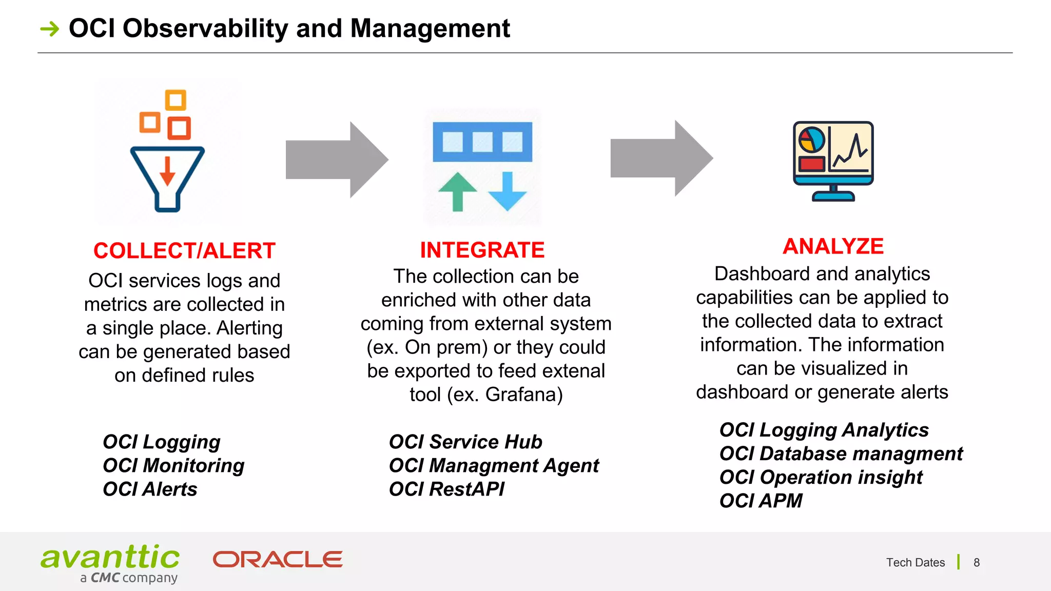 Tech Dates 8
OCI Observability and Management
The collection can be
enriched with other data
coming from external system
(ex. On prem) or they could
be exported to feed extenal
tool (ex. Grafana)
OCI services logs and
metrics are collected in
a single place. Alerting
can be generated based
on defined rules
Dashboard and analytics
capabilities can be applied to
the collected data to extract
information. The information
can be visualized in
dashboard or generate alerts
COLLECT/ALERT INTEGRATE ANALYZE
OCI Logging
OCI Monitoring
OCI Alerts
OCI Service Hub
OCI Managment Agent
OCI RestAPI
OCI Logging Analytics
OCI Database managment
OCI Operation insight
OCI APM
 