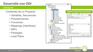 Webinar
Desarrollo con ODI
Contenido de un Proyecto
• Variables, Secuencias
• Procedimientos
• Funciones
• Mappings (Interfaces)
• KM’s
• Packages
• Load Plans
18 © avanttic Consultoría Tecnológica, S.L.
Designer
Múltiples implementaciones función
 