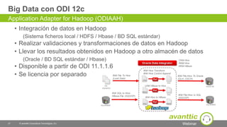 Webinar
Big Data con ODI 12c
• Integración de datos en Hadoop
(Sistema ficheros local / HDFS / Hbase / BD SQL estándar)
• Realizar validaciones y transformaciones de datos en Hadoop
• Llevar los resultados obtenidos en Hadoop a otro almacén de datos
(Oracle / BD SQL estándar / Hbase)
• Disponible a partir de ODI 11.1.1.6
• Se licencia por separado
27 © avanttic Consultoría Tecnológica, S.L.
Application Adapter for Hadoop (ODIAAH)
 