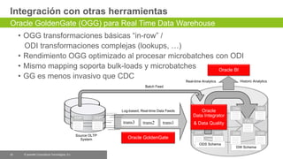 Webinar
Integración con otras herramientas
• OGG transformaciones básicas “in-row” /
ODI transformaciones complejas (lookups, …)
• Rendimiento OGG optimizado al procesar microbatches con ODI
• Mismo mapping soporta bulk-loads y microbatches
• GG es menos invasivo que CDC
32 © avanttic Consultoría Tecnológica, S.L.
Oracle GoldenGate (OGG) para Real Time Data Warehouse
32
EMP DEPT
DIM
FACT
DIM
DIMDIM
ODS Schema
DW Schema
Oracle BI
Log-based, Real-time Data Feeds
EMP DEPT
Oracle GoldenGate
Source OLTP
System
trans2 trans1trans3
Batch Feed
Historic AnalyticsReal-time Analytics
Oracle
Data Integrator
& Data Quality
 