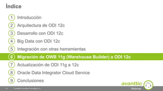 Webinar
1 Introducción
2 Arquitectura de ODI 12c
3 Desarrollo con ODI 12c
4 Big Data con ODI 12c
5 Integración con otras herramientas
6 Migración de OWB 11g (Warehouse Builder) a ODI 12c
7 Actualización de ODI 11g a 12c
8 Oracle Data Integrator Cloud Service
9 Conclusiones
Índice
© avanttic Consultoría Tecnológica, S.L.34
 