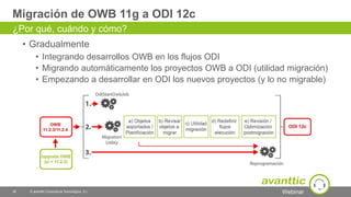 Webinar
Migración de OWB 11g a ODI 12c
• Gradualmente
• Integrando desarrollos OWB en los flujos ODI
• Migrando automáticamente los proyectos OWB a ODI (utilidad migración)
• Empezando a desarrollar en ODI los nuevos proyectos (y lo no migrable)
36 © avanttic Consultoría Tecnológica, S.L.
¿Por qué, cuándo y cómo?
 