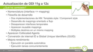 Webinar
Actualización de ODI 11g a 12c
• Nomenclatura (interface => mapping)
• Filosofía de desarrollo
• Dos implementaciones de KM: Template style / Component style
• Desarrollo de mappings orientado a flujo
• Desaparecen interfaces temporales
• Aparecen reusable mappings
• Múltiples destinos en un mismo mapping
• Aparecen Collocated Agents
• Conversión de internal ID a Global Unique Identifiers (GUID)
• Mejora rendimiento
• Ejecución en paralelo automática
• Ejecución tareas concurrentemente
39 © avanttic Consultoría Tecnológica, S.L.
¿Qué ha cambiado?
 