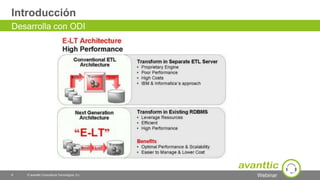 Webinar
Introducción
6 © avanttic Consultoría Tecnológica, S.L.
Desarrolla con ODI
 