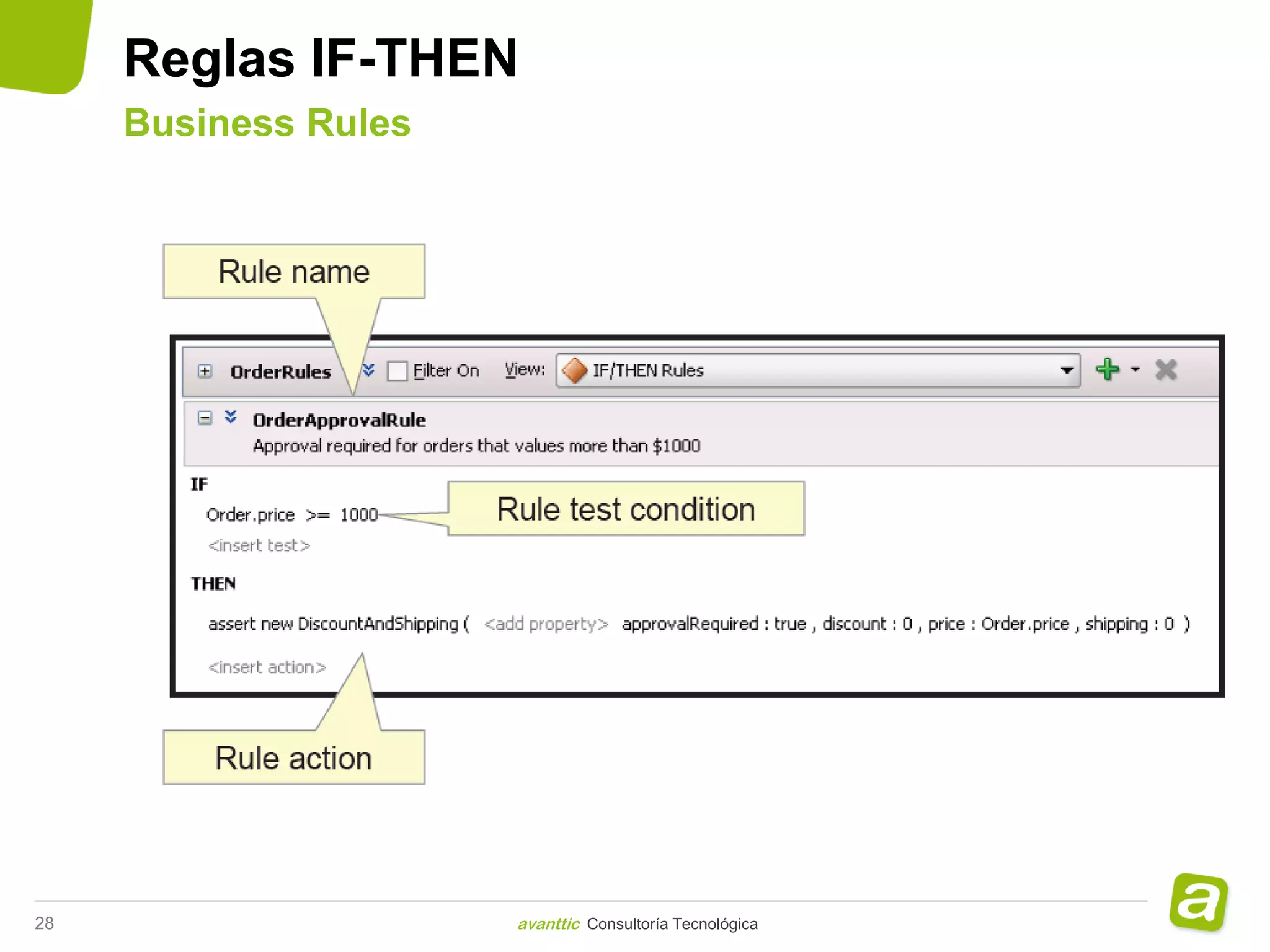 Reglas IF-THEN
     Business Rules




28                    avanttic Consultoría Tecnológica
 