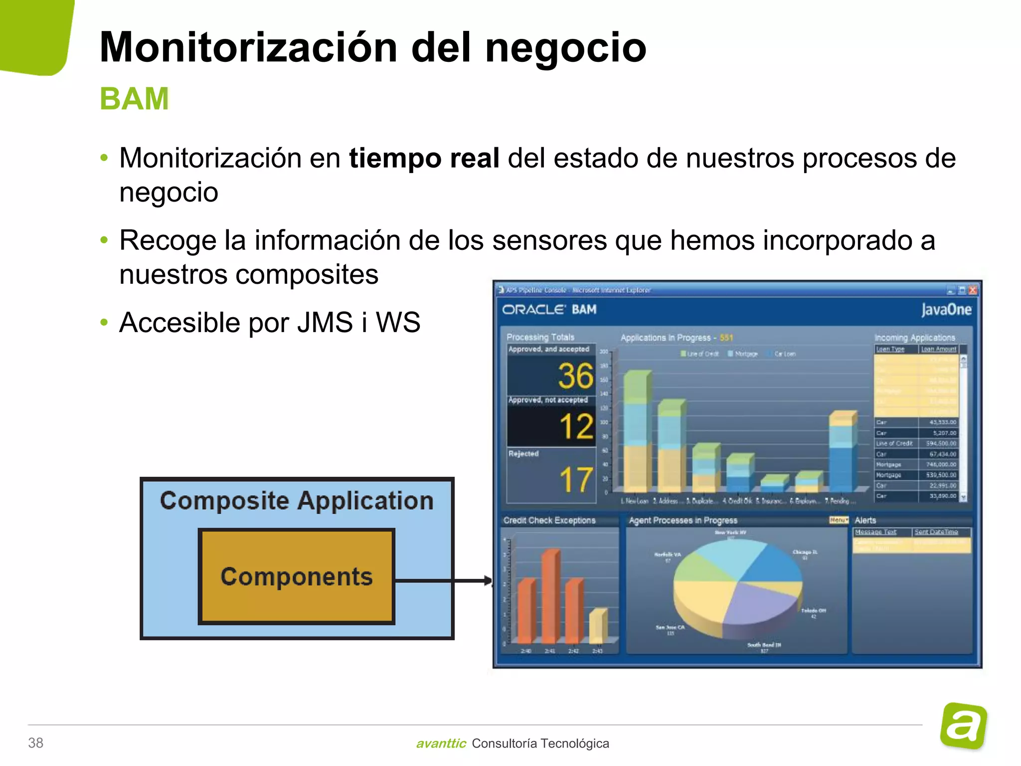 Monitorización del negocio
     BAM
     • Monitorización en tiempo real del estado de nuestros procesos de
       negocio
     • Recoge la información de los sensores que hemos incorporado a
       nuestros composites
     • Accesible por JMS i WS




38                           avanttic Consultoría Tecnológica
 