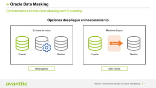 Webinar - Anonimización de datos con Oracle Data Masking 11
Características Oracle Data Masking and Subsetting
Oracle Data...
