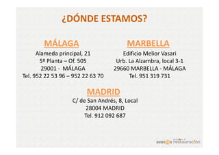¿DÓNDE ESTAMOS?
MÁLAGA
MADRID
MARBELLA
Alameda principal, 21
5º Planta – Of. 505
29001 ‐ MÁLAGA
Tel. 952 22 53 96 – 952 22 63 70
Edificio Melior Vasari
Urb. La Alzambra, local 3‐1
29660 MARBELLA ‐ MÁLAGA
Tel. 951 319 731
C/ de San Andrés, 8, Local
28004 MADRID
Tel. 912 092 687
 