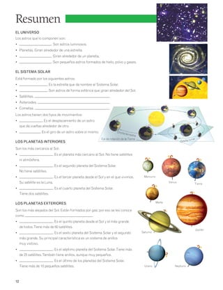 12 
Eje de rotación 
de la Luna 
Resumen 
EL UNIVERSO 
Los astros que lo componen son: 
• . Son astros luminosos. 
• Planetas. Giran alrededor de una estrella. 
• . Giran alrededor de un planeta. 
• . Son pequeños astros formados de hielo, polvo y gases. 
EL SISTEMA SOLAR 
Está formado por los siguientes astros: 
• . Es la estrella que da nombre al Sistema Solar. 
• . Son astros de forma esférica que giran alrededor del Sol. 
• Satélites. . 
• Asteroides. . 
• Cometas. . 
Los astros tienen dos tipos de movimientos: 
• . Es el desplazamiento de un astro 
que da vueltas alrededor de otro. 
• . Es el giro de un astro sobre sí mismo. 
LOS PLANETAS INTERIORES 
Son los más cercanos al Sol: 
• . Es el planeta más cercano al Sol. No tiene satélites 
ni atmósfera. 
• . Es el segundo planeta del Sistema Solar. 
No tiene satélites. 
• . Es el tercer planeta desde el Sol y en el que vivimos. 
Su satélite es la Luna. 
• . Es el cuarto planeta del Sistema Solar. 
Tiene dos satélites. 
LOS PLANETAS EXTERIORES 
Son los más alejados del Sol. Están formados por gas; por eso se les conoce 
como . 
• . Es el quinto planeta desde el Sol y el más grande 
de todos. Tiene más de 60 satélites. 
• . Es el sexto planeta del Sistema Solar y el segundo 
más grande. Su principal característica es un sistema de anillos 
muy vistoso. 
• . Es el séptimo planeta del Sistema Solar. Tiene más 
de 25 satélites. También tiene anillos, aunque muy pequeños. 
• . Es el último de los planetas del Sistema Solar. 
Tiene más de 10 pequeños satélites. 
Mercurio 
Venus Tierra 
Marte 
Júpiter 
Saturno 
Urano Neptuno 
Órbita terrestre 
Órbita lunar 
Eje de rotación de la Tierra 
 