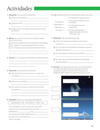 25 
Actividades 
1. Responde a las siguientes preguntas: 
a) ¿Qué es la atmósfera? 
b) ¿Qué es el aire? 
c) ¿Cuáles son los dos gases más abundantes de la 
atmósfera? 
2. Marca con una 3 la frase falsa y escríbela debajo 
de forma correcta. 
El aire que respiramos es una mezcla de varios gases. 
El oxígeno es el gas más abundante en el aire. 
El nitrógeno es el gas más abundante en el aire. 
3. Escribe los cinco gases componentes principales del aire. 
, , 
, 
y . 
4. Responde a las siguientes preguntas: 
a) ¿Por qué decimos que el ozono es un gas muy 
importante? 
b) ¿Qué es la ozonosfera? 
c) ¿Por qué dos razones es importante el dióxido 
de carbono? 
5. Completa el texto con las siguientes palabras: 
temperatura – Sol – aire caliente – suelo – aire 
Un invernadero es una construcción de cristal 
o plástico en la que puede entrar la luz del 
calentando el y el . 
Las paredes de cristal impiden que el 
escape; así se mantiene una 
interior elevada. 
6. Une mediante flechas los elementos de ambas columnas. 
Troposfera • 
Estratosfera • 
Mesosfera • 
Ionosfera • 
• En ella está la capa de ozono. 
• Es la capa más externa de la 
atmósfera. 
• En ella está el aire que 
respiramos. 
• En ella la temperatura 
desciende hasta menos de 
100 °C bajo cero. 
7. Responde a las siguientes preguntas: 
a) ¿Cuál es la capa de la atmósfera más cercana 
a la Tierra? 
b) ¿En qué capa de la atmósfera se desplazan algunos 
satélites artificiales? 
c) ¿En qué capa se encuentra la ozonosfera? 
d) ¿En qué capa se dan las temperaturas más bajas 
de la atmósfera? 
8. Escribe en el esquema de la estructura de la atmósfera 
el nombre de cada una de las capas que la forman 
y la altura en la que comienza y termina cada una. 
Señala también dónde se encuentra la capa de ozono. 
 