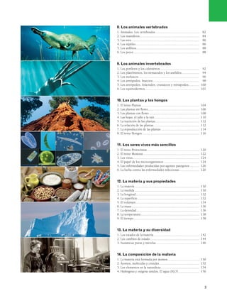 8. Los animales vertebrados 
1. Animales. Los vertebrados..................................................... 82 
2. Los mamíferos....................................................................... 84 
3. Las aves................................................................................. 86 
4. Los reptiles............................................................................ 86 
5. Los anfibios........................................................................... 88 
6. Los peces............................................................................... 88 
9. Los animales invertebrados 
1. Los poríferos y los celentéreos............................................... 92 
2. Los platelmintos, los nematodos y los anélidos...................... 94 
3. Los moluscos......................................................................... 96 
4. Los artrópodos. Insectos........................................................ 98 
5. Los artrópodos. Arácnidos, crustáceos y miriápodos.............. 100 
6. Los equinodermos................................................................. 101 
10. Las plantas y los hongos 
1. El reino Plantas..................................................................... 104 
2. Las plantas sin flores.............................................................. 106 
3. Las plantas con flores............................................................ 108 
4. Las hojas, el tallo y la raíz...................................................... 110 
5. La nutrición de las plantas..................................................... 112 
6. La relación de las plantas....................................................... 112 
7. La reproducción de las plantas.............................................. 114 
8. El reino Hongos.................................................................... 116 
11. Los seres vivos más sencillos 
1. El reino Protoctistas............................................................... 120 
2. El reino Moneras................................................................... 122 
3. Los virus............................................................................... 124 
4. El papel de los microorganismos........................................... 124 
5. Las enfermedades producidas por agentes patógenos............ 126 
6. La lucha contra las enfermedades infecciosas......................... 126 
12. La materia y sus propiedades 
1. La materia............................................................................. 130 
2. La medida............................................................................. 130 
3. La longitud............................................................................ 132 
4. La superficie.......................................................................... 132 
5. El volumen............................................................................ 134 
6. La masa................................................................................. 136 
7. La densidad........................................................................... 136 
8. La temperatura...................................................................... 138 
9. El tiempo.............................................................................. 138 
13. La materia y su diversidad 
1. Los estados de la materia....................................................... 142 
2. Los cambios de estado........................................................... 144 
3. Sustancias puras y mezclas.................................................... 146 
14. La composición de la materia 
1. La materia está formada por átomos...................................... 150 
2. Átomos, moléculas y cristales................................................ 152 
3. Los elementos en la naturaleza.............................................. 154 
4. Hidrógeno y oxígeno unidos. El agua (H2O).......................... 156 
3 
Los seres vivos 
más sencillos 
Organismos vistos 
al microscopio óptico. 
Microscopio simple 
de Anthony van Leewenhoek. 
11 
249295_Unidad11.indd 72-73 24/03/11 10:22 
 