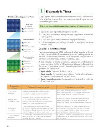 34 
El agua de la Tierra 
1 
El agua supone para los seres vivos un recurso necesario y fundamental. 
En la superficie terrestre hay enormes cantidades de agua, aunque 
casi toda es agua salada. 
El 97 % del agua de la Tierra es salada. Solo un 3 % es agua dulce. 
El agua dulce está repartida del siguiente modo: 
• El 79 % está en forma de hielo y nieve en los glaciares de montaña 
y en los polos. 
• El 20 % son aguas subterráneas que empapan el terreno. 
• El 1 % se encuentra en los lagos, el suelo, la atmósfera, los ríos y 
los seres vivos. 
Origen de la hidrosfera terrestre 
Hace aproximadamente 4 500 millones de años, cuando se formó 
la Tierra, la actividad volcánica era muy intensa y el impacto de as-teroides 
y cometas era continuo. Estos fenómenos enriquecieron la 
atmósfera con dióxido de carbono y vapor de agua. 
Al irse enfriando la Tierra, el vapor de agua se fue condensando y 
cayendo en forma de lluvia. Al acumularse el agua en la superficie 
dio lugar a la hidrosfera, que está formada por toda el agua en cual-quiera 
de sus tres estados: 
• Agua sólida. En forma de hielo y nieve. 
• Agua líquida. En los mares, ríos y lagos. También forma las nu-bes 
y es un constituyente de los seres vivos. 
• Agua en estado gaseoso. Se encuentra en la atmósfera en forma 
de vapor de agua. 
Distribución del agua en la Tierra 
Total de agua 
en el planeta 
Agua marina: 97% 
Agua dulce: 3% 
Total de agua dulce 
Hielo: 79% 
Aguas 
subterráneas: 20% 
Agua dulce 
superficial: 1% 
Total de agua dulce 
superficial 
Lagos: 50% 
Suelo: 38% 
Atmósfera: 10% 
Ríos: 1% 
Seres vivos: 1% 
Propiedades 
del agua 
Procesos en la superficie terrestre Procesos en los seres vivos 
Es muy buen 
disolvente. 
Disuelve minerales de la corteza terrestre. 
Arrastra las sales disueltas hasta el mar. 
Sirve como medio de transporte en el interior 
de nuestro organismo. Es el principal componente 
de la sangre, la saliva, los jugos gástricos… 
Absorbe gran 
cantidad de calor. 
Suaviza el clima. Los mares absorben calor 
en verano y lo desprenden en invierno. 
Refresca la superficie terrestre al evaporarse 
el agua que luego formará las nubes. 
Suaviza los cambios de temperatura en el interior 
de los organismos. Es un eficaz refrigerante al 
evaporarse el agua cuando los seres vivos transpiran. 
Su dilatación 
es extraña. 
Todas las sustancias se contraen al pasar 
de líquido a sólido; en cambio, el agua se dilata 
al congelarse. Esto produce la rotura de las rocas 
cuando el agua se congela en sus grietas. 
En lagos, ríos y mares, en invierno se puede formar 
una capa de hielo en la superficie. Bajo esta capa 
se conserva agua líquida en la que pueden seguir 
viviendo los organismos acuáticos. 
Es una sustancia 
adherente. 
Se adhiere a la mayoría de las superficies, es 
decir, las moja. Esto hace que el agua pueda 
empapar las rocas y el suelo. 
El agua sube adherida a las paredes de los finos vasos 
conductores de las plantas, transportando sustancias 
por su interior. 
 