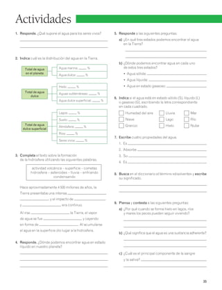 35 
Actividades 
1. Responde. ¿Qué supone el agua para los seres vivos? 
2. Indica cuál es la distribución del agua en la Tierra. 
3. Completa el texto sobre la formación 
de la hidrosfera utilizando las siguientes palabras. 
actividad volcánica – superficie – cometas 
hidrosfera – asteroides – lluvia – enfriando 
condensando 
Hace aproximadamente 4 500 millones de años, la 
Tierra presentaba una intensa 
y el impacto de 
y era continuo. 
Al irse la Tierra, el vapor 
de agua se fue y cayendo 
en forma de . Al acumularse 
el agua en la superficie dio lugar a la hidrosfera. 
4. Responde. ¿Dónde podemos encontrar agua en estado 
líquido en nuestro planeta? 
5. Responde a las siguientes preguntas: 
a) ¿En qué tres estados podemos encontrar el agua 
en la Tierra? 
b) ¿Dónde podemos encontrar agua en cada uno 
de estos tres estados? 
• Agua sólida: 
• Agua líquida: 
• Agua en estado gaseoso: 
6. Indica si el agua está en estado sólido (S), líquido (L) 
o gaseoso (G), escribiendo la letra correspondiente 
en cada cuadrado. 
Humedad del aire Lluvia Mar 
Nieve Lago Río 
Granizo Hielo Nube 
7. Escribe cuatro propiedades del agua. 
1. Es 
2. Absorbe 
3. Su 
4. Es 
8. Busca en el diccionario el término «disolvente» y escribe 
su significado. 
9. Piensa y contesta a las siguientes preguntas: 
a) ¿Por qué cuando se forma hielo en lagos, ríos 
y mares los peces pueden seguir viviendo? 
b) ¿Qué significa que el agua es una sustancia adherente? 
c) ¿Cuál es el principal componente de la sangre 
y la saliva? 
Total de agua 
en el planeta 
Agua marina: % 
Agua dulce: % 
Total de agua 
dulce 
Hielo: % 
Aguas subterráneas: % 
Agua dulce superficial: % 
Total de agua 
dulce superficial 
Lagos: % 
Suelo: % 
Atmósfera: % 
Ríos: % 
Seres vivos: % 
 
