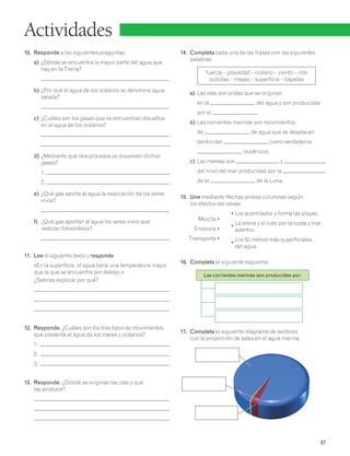 37 
Actividades 
10. Responde a las siguientes preguntas: 
a) ¿Dónde se encuentra la mayor parte del agua que 
hay en la Tierra? 
b) ¿Por qué el agua de los océanos se denomina agua 
salada? 
c) ¿Cuáles son los gases que se encuentran disueltos 
en el agua de los océanos? 
d) ¿Mediante qué dos procesos se disuelven dichos 
gases? 
1. 
2. 
e) ¿Qué gas aporta al agua la respiración de los seres 
vivos? 
f) ¿Qué gas aportan al agua los seres vivos que 
realizan fotosíntesis? 
11. Lee el siguiente texto y responde. 
«En la superficie, el agua tiene una temperatura mayor 
que la que se encuentra por debajo.» 
¿Sabrías explicar por qué? 
12. Responde. ¿Cuáles son los tres tipos de movimientos 
que presenta el agua de los mares y océanos? 
1. 
2. 
3. 
13. Responde. ¿Dónde se originan las olas y qué 
las produce? 
14. Completa cada una de las frases con las siguientes 
palabras. 
fuerza – gravedad – océano – viento – ríos 
subidas – masas – superficie – bajadas 
a) Las olas son ondas que se originan 
en la del agua y son producidas 
por el . 
b) Las corrientes marinas son movimientos 
de de agua que se desplazan 
dentro del como verdaderos 
oceánicos. 
c) Las mareas son y 
del nivel del mar producidas por la 
de la de la Luna. 
15. Une mediante flechas ambas columnas según 
los efectos del oleaje. 
• Los acantilados y forma las playas. 
• La arena y el lodo por la costa y mar 
adentro. 
• Los 50 metros más superficiales 
del agua. 
Mezcla • 
Erosiona • 
Transporta • 
16. Completa el siguiente esquema. 
Las corrientes marinas son producidas por: 
17. Completa el siguiente diagrama de sectores 
con la proporción de sales en el agua marina. 
 